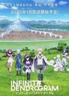 <Infinite Dendrogram>