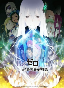 Re: Life in a different world from zero 2nd Season, ReZero 2nd Season, Re:Zero - Starting Life in Another World 2