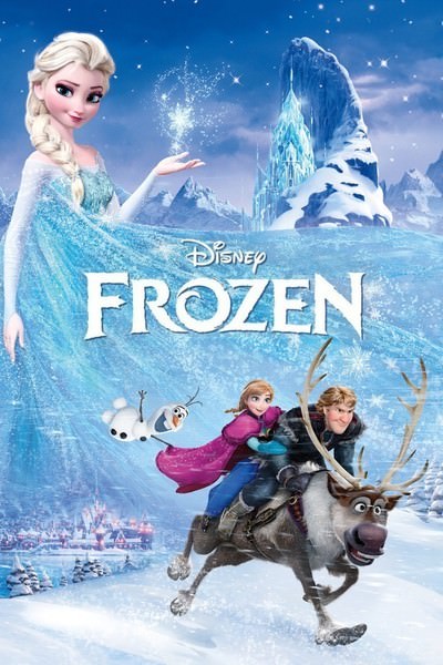 Nữ Hoàng Băng Giá - Frozen 2013